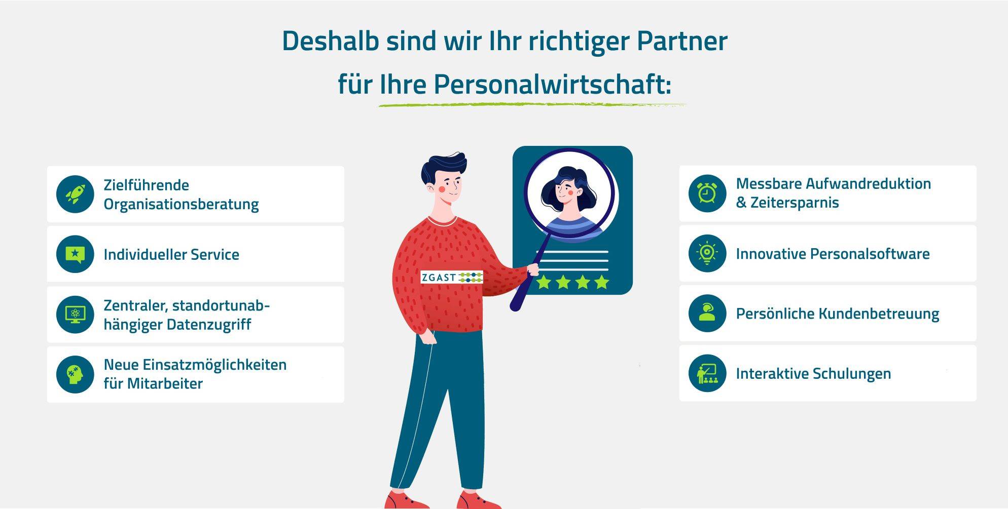 Deshalb sind wir Ihr richtiger Partner für Ihre Personalwirtschaft