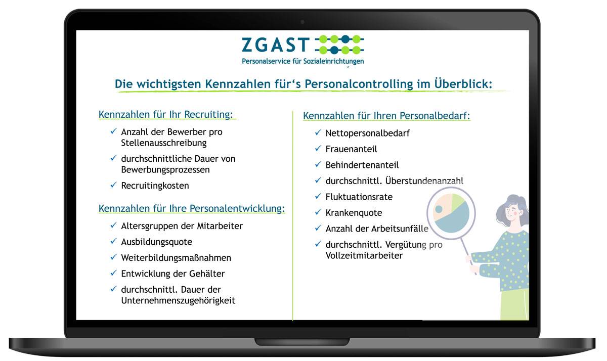 KIDICAP Leitstand